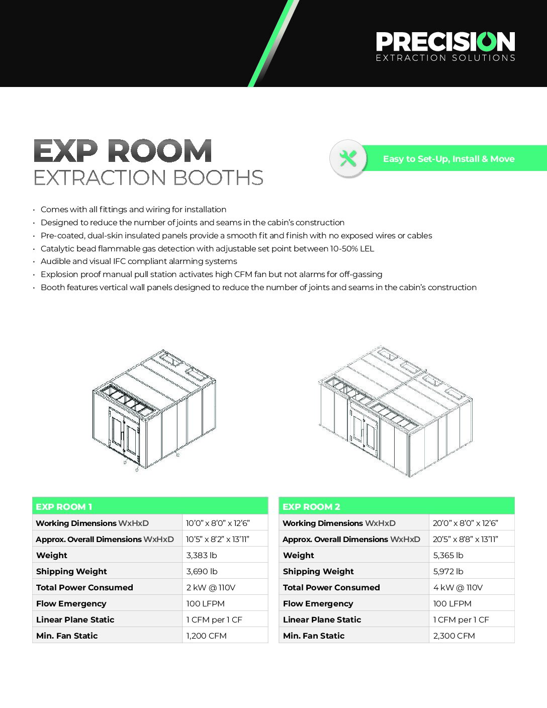 C1D1 Extraction Booth - Image 2